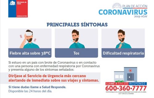 síntomas web