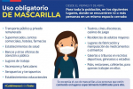 Viernes 17 de Abril comienza el uso obligatorio de Mascarillas en distintos espacios públicos y de convivencia